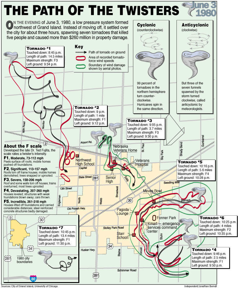 TwisterMap.jpg
